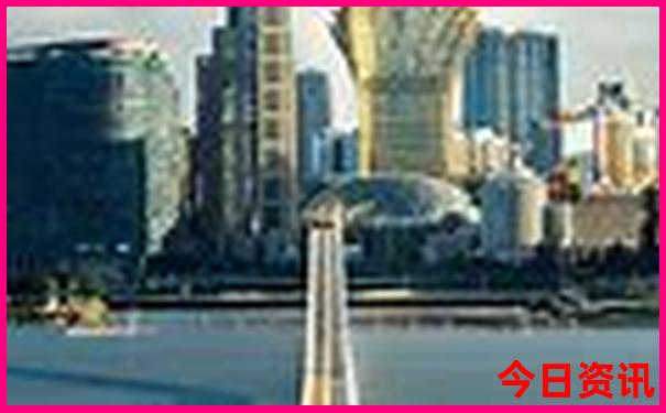 纽约有什么著名的景点