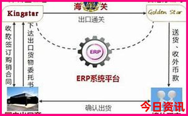 四川旅游攻略自由行